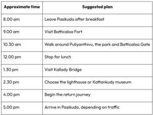 A schedule of activities for a day trip to Batticaloa, including timings from 8:00 am to 5:00 pm